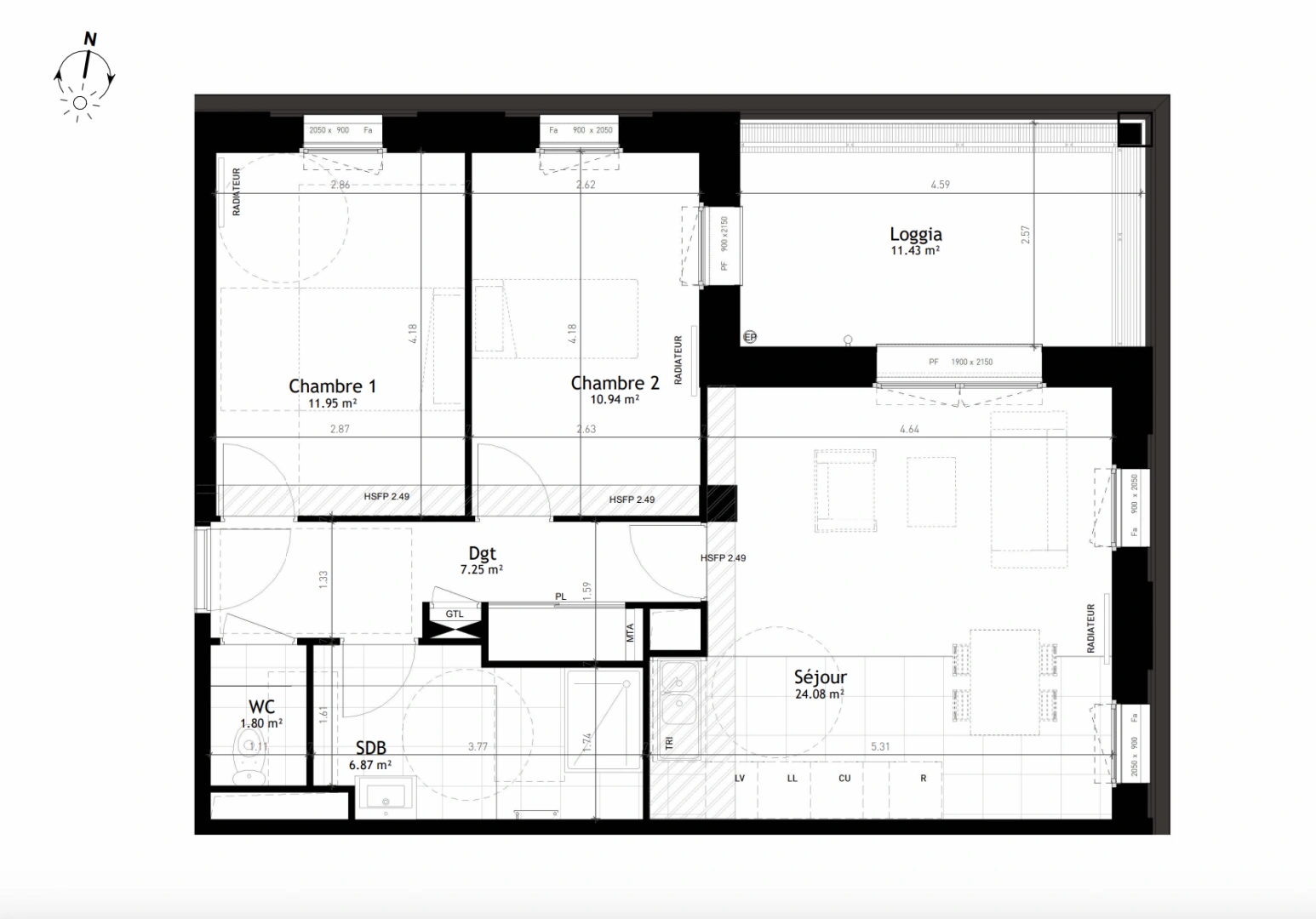 property