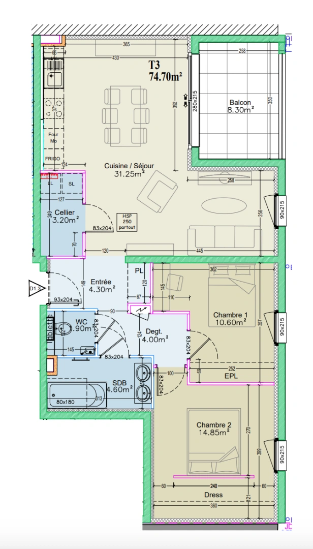 property