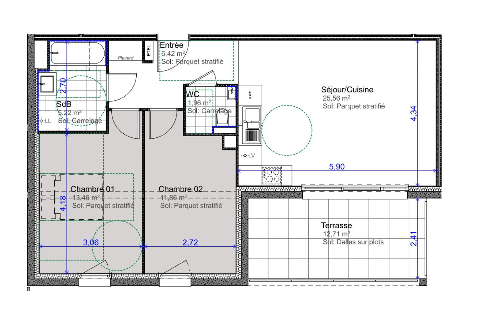 property