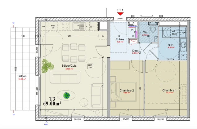 property